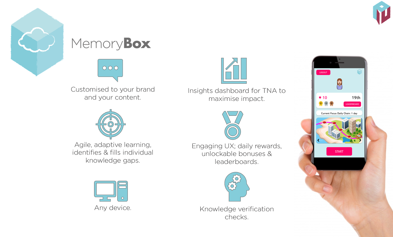 MemoryBox